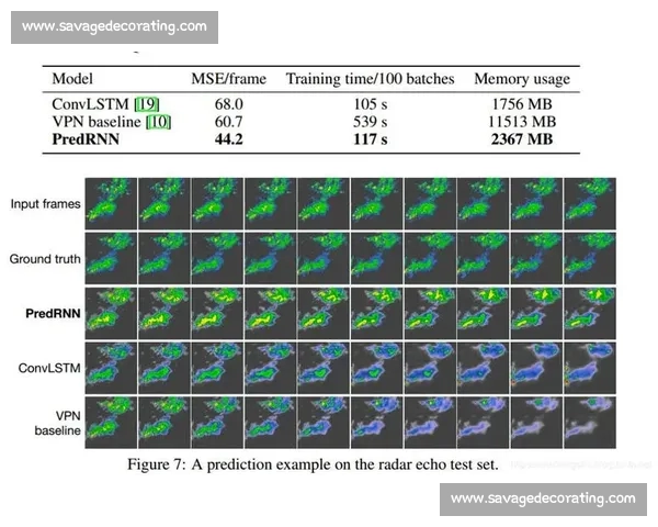 基于数据与节奏变化的篮球比赛走势深度分析与预测模型探讨 基于数据与节奏变化的篮球比赛走势深度分析与预测模型探讨