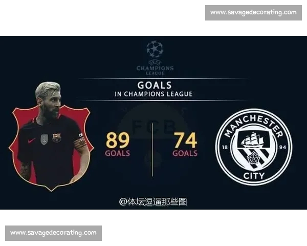 通过分析足球比赛数据看比赛走势与球队表现的关键因素 - 副本 (2) - 副本