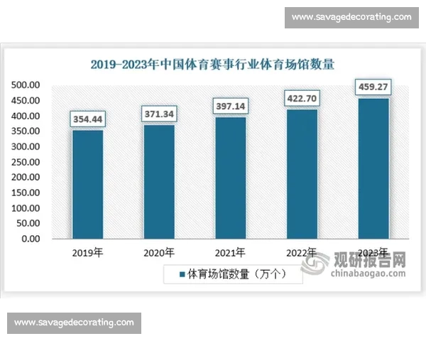 面向体育赛事全流程的数据采集分析建模与决策支持研究体系构建论 - 副本 (4)