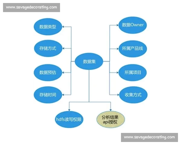 基于多维数据融合的足球防守质量综合评价指标体系研究