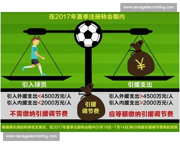 基于足球比赛走势分析预测与策略调整的关键因素探讨