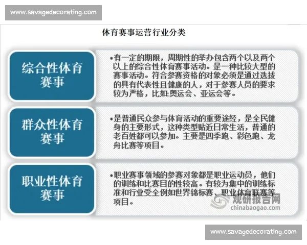 打造全球领先体育赛事资讯与互动体验一体化服务平台新生态创新发展