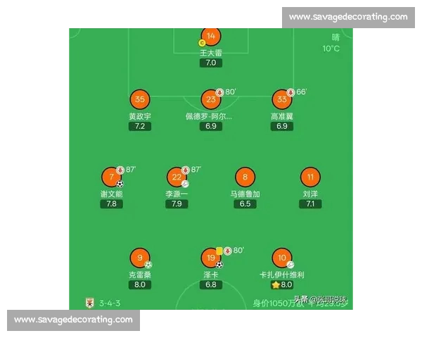 中超最新积分榜激烈变化争冠保级形势全面解析与球队表现深度观察 中超最新积分榜激烈变化争冠保级形势全面解析与球队表现深度观察